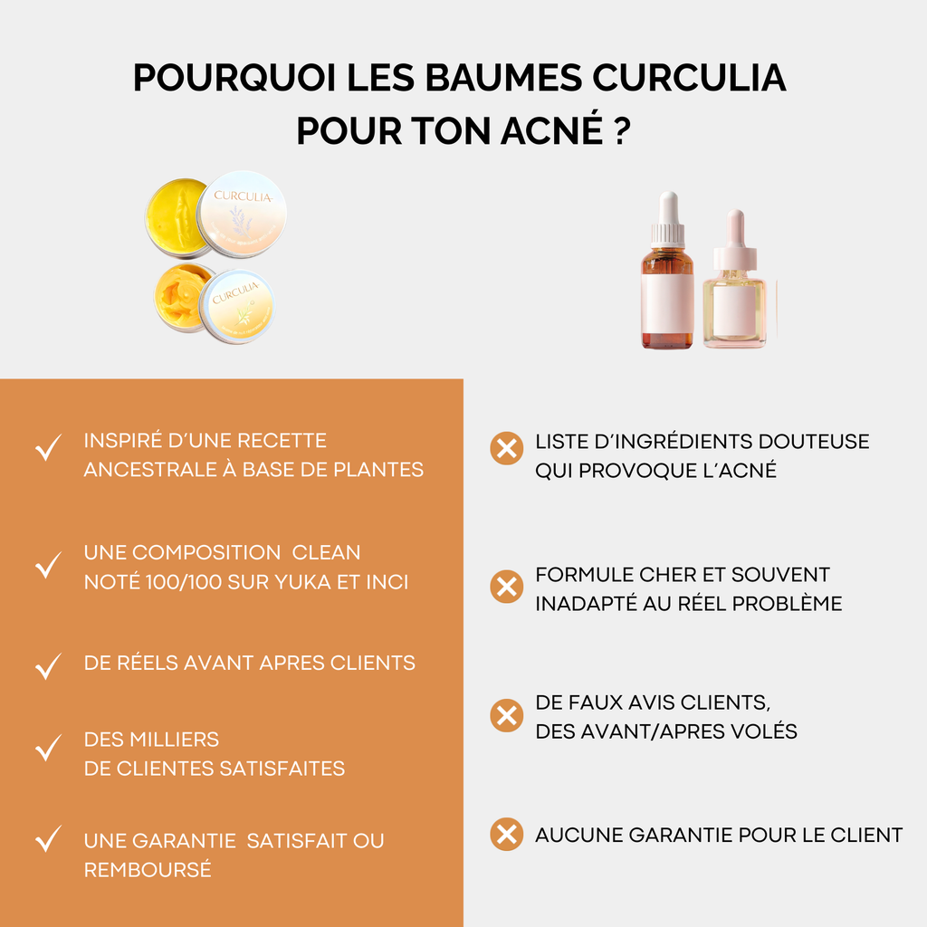 Baumes Apaisants Anti-Acné